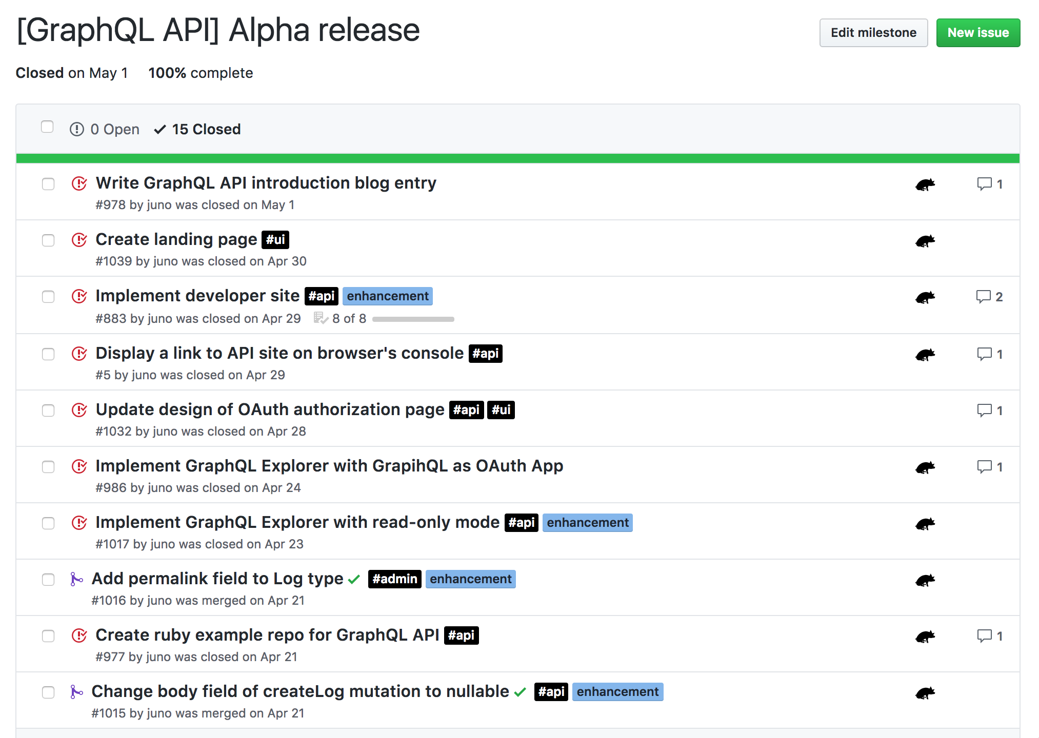 GraphQL API Milestone